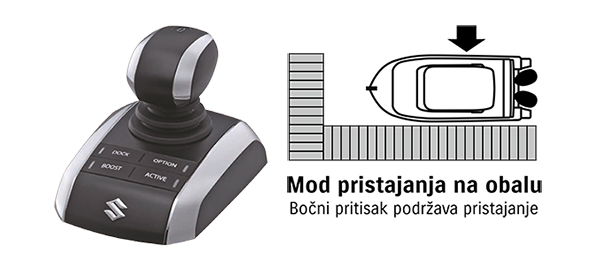 Izbor fotografija načina postavljanja_1