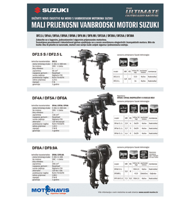 SUZUKI VANBRODSKI MOTORI DF2.5-40A 2026